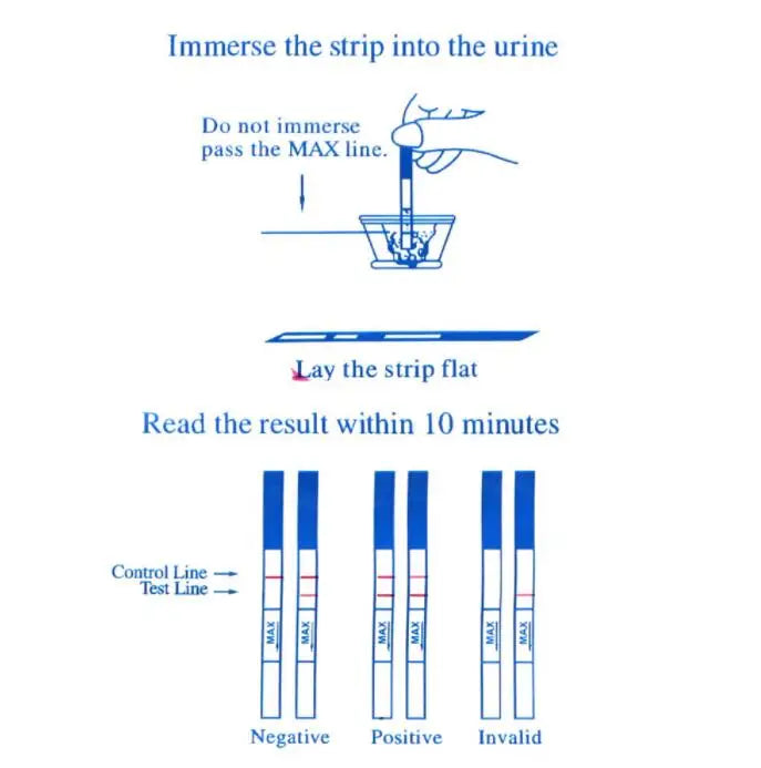 20Pcs LH Ovulation Test Kit – Over 99% Accuracy for Home Use