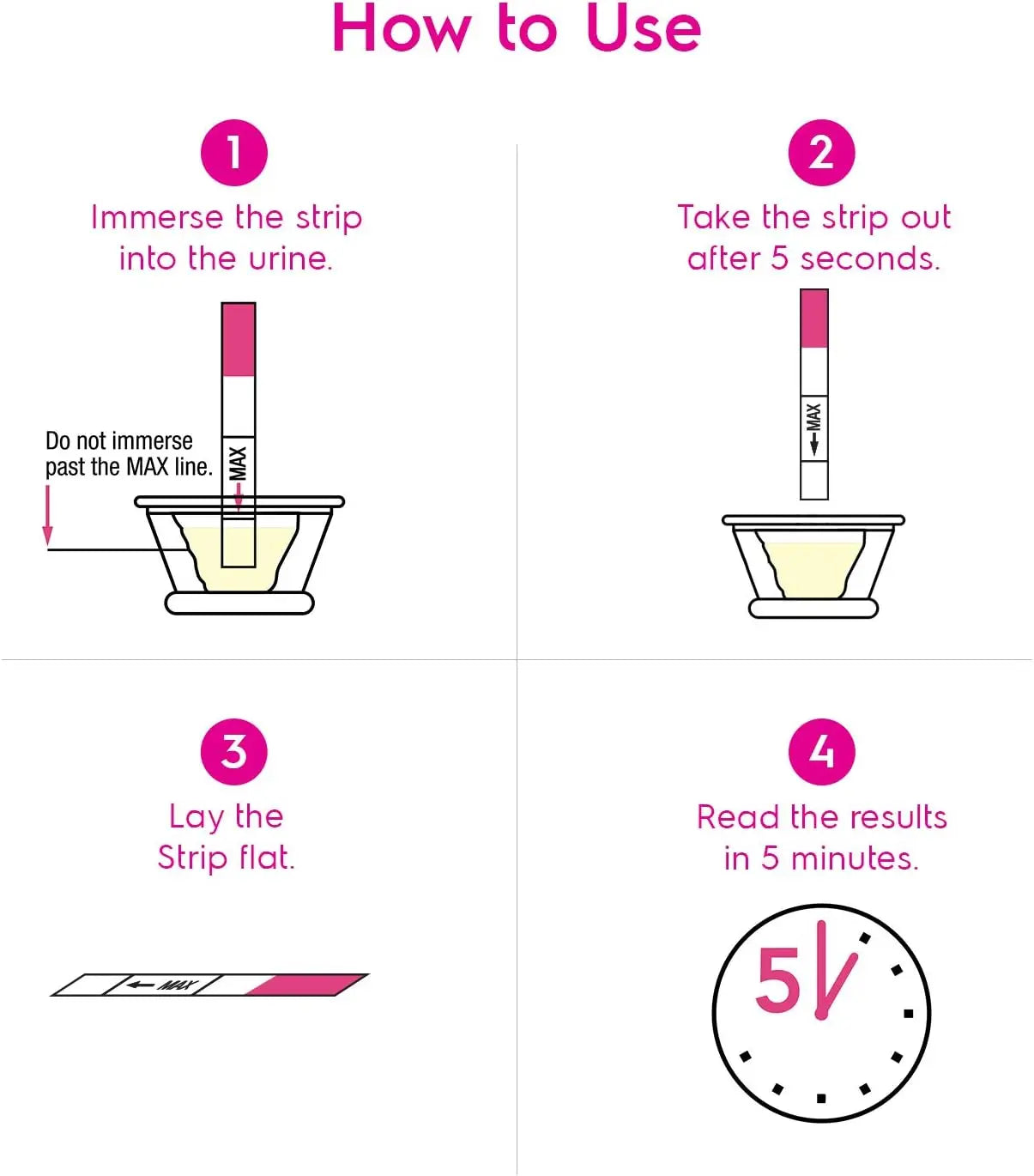 50 Pregnancy Test Strips – Early Detection HCG Test for Women, 99% Accurate